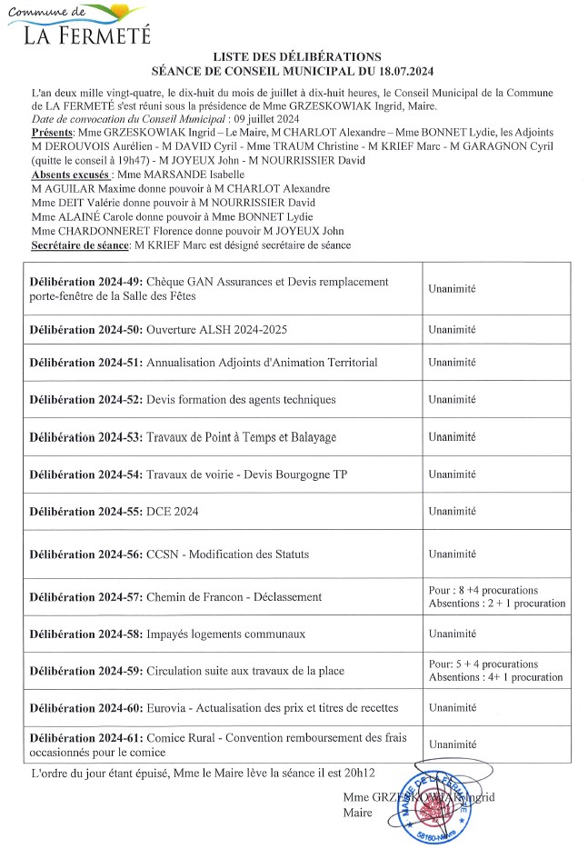 LISTE DES DELIBERATIONS CM 18.07.2024